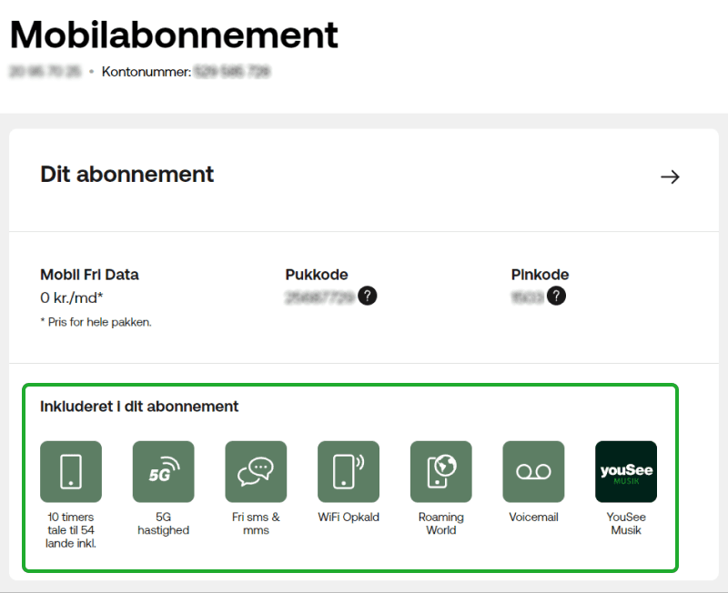 Under overeskriften Inkluderet i dit abonnement, kan du se, hvad dit abonnement består af 